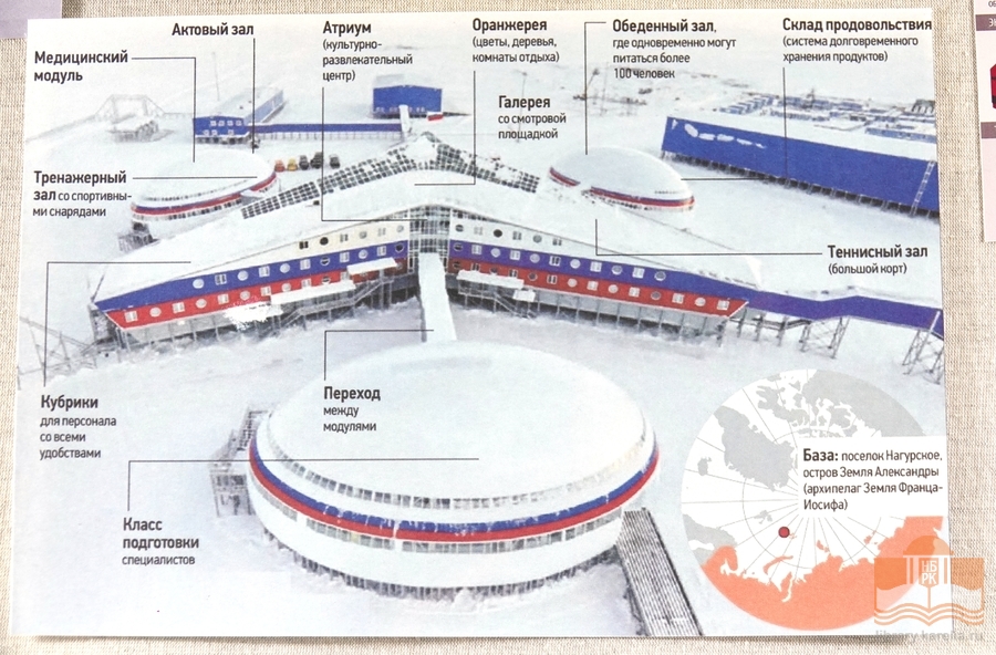 Luetaan Arktiksesta -näyttelyssä Karjalan Kansalliskirjastossa